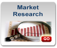Market Research