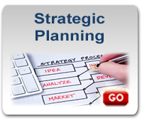 Strategic Marketing Planning
